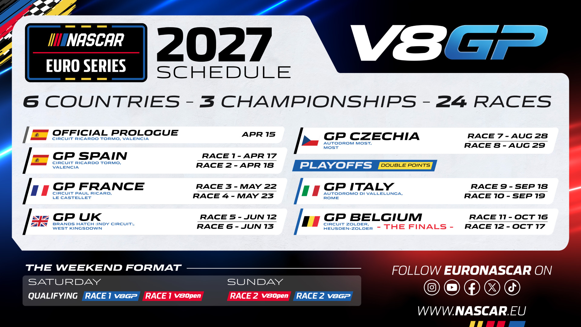 The official 2027 EuroNASCAR calendar graphic, listing all six events that made up the upcoming season